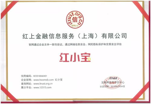 紅小寶榮膺互聯網信用AAA級企業，企業信用評級服務再樹典范